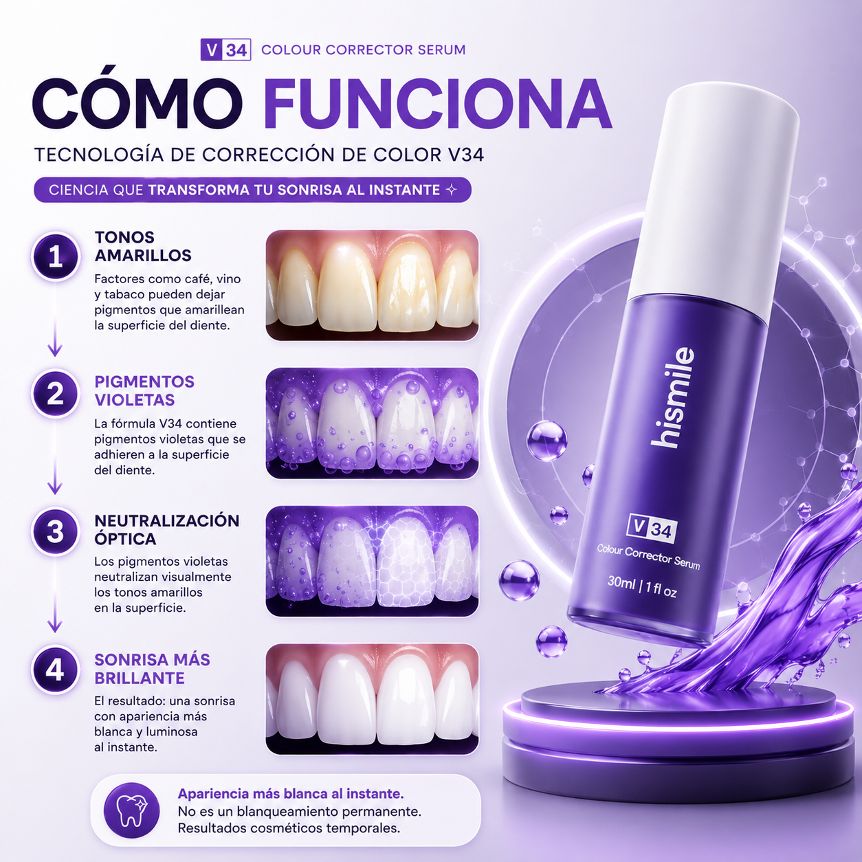 HISMILE V34 CORRECTOR DENTAL MORADO 30 ML — SONRISA VISUALMENTE MÁS BLANCA EN MINUTOS 💜✨
